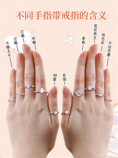 陳公亮離婚 戒指戴法左右手
